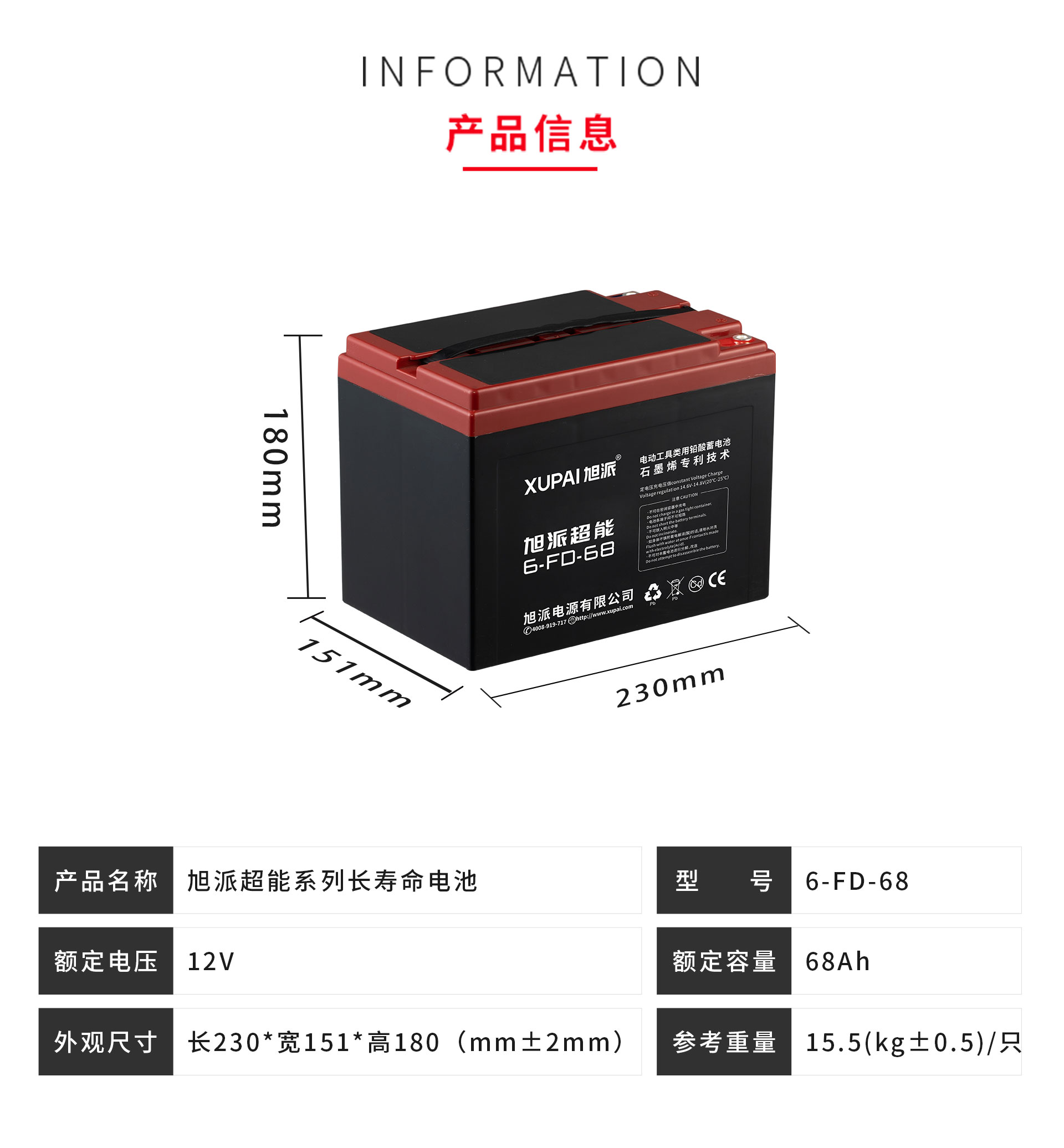圖片關鍵詞