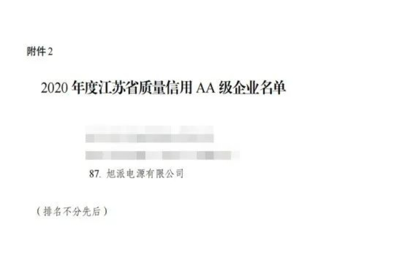 【企業(yè)榮譽(yù)】爭(zhēng)做示范，走在前列，旭派榮獲AA級(jí)信用企業(yè)
